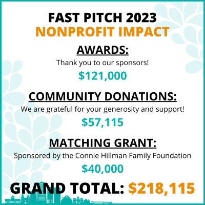2023 Nonprofit Impact